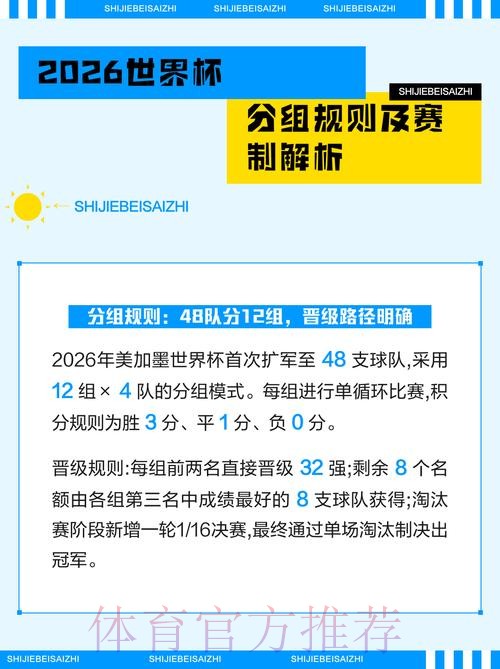 全面解析世界杯投注全站攻略